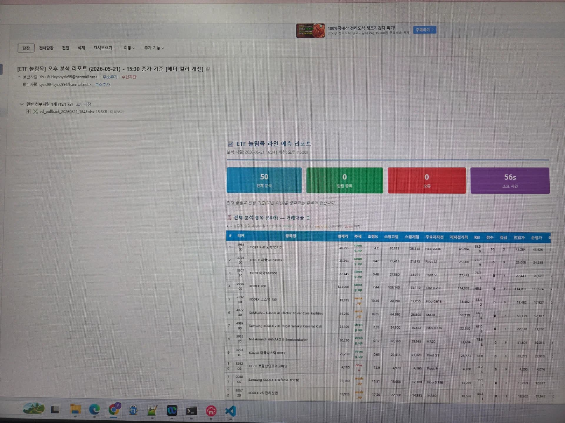 국내 ETF 거래대금 상위50 눌림목 매수 추천 스크린샷