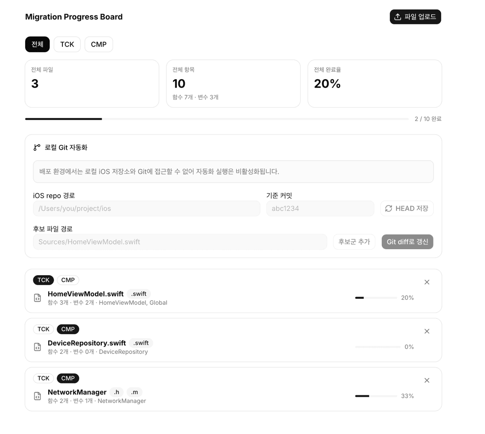 Migration Progress Board 스크린샷